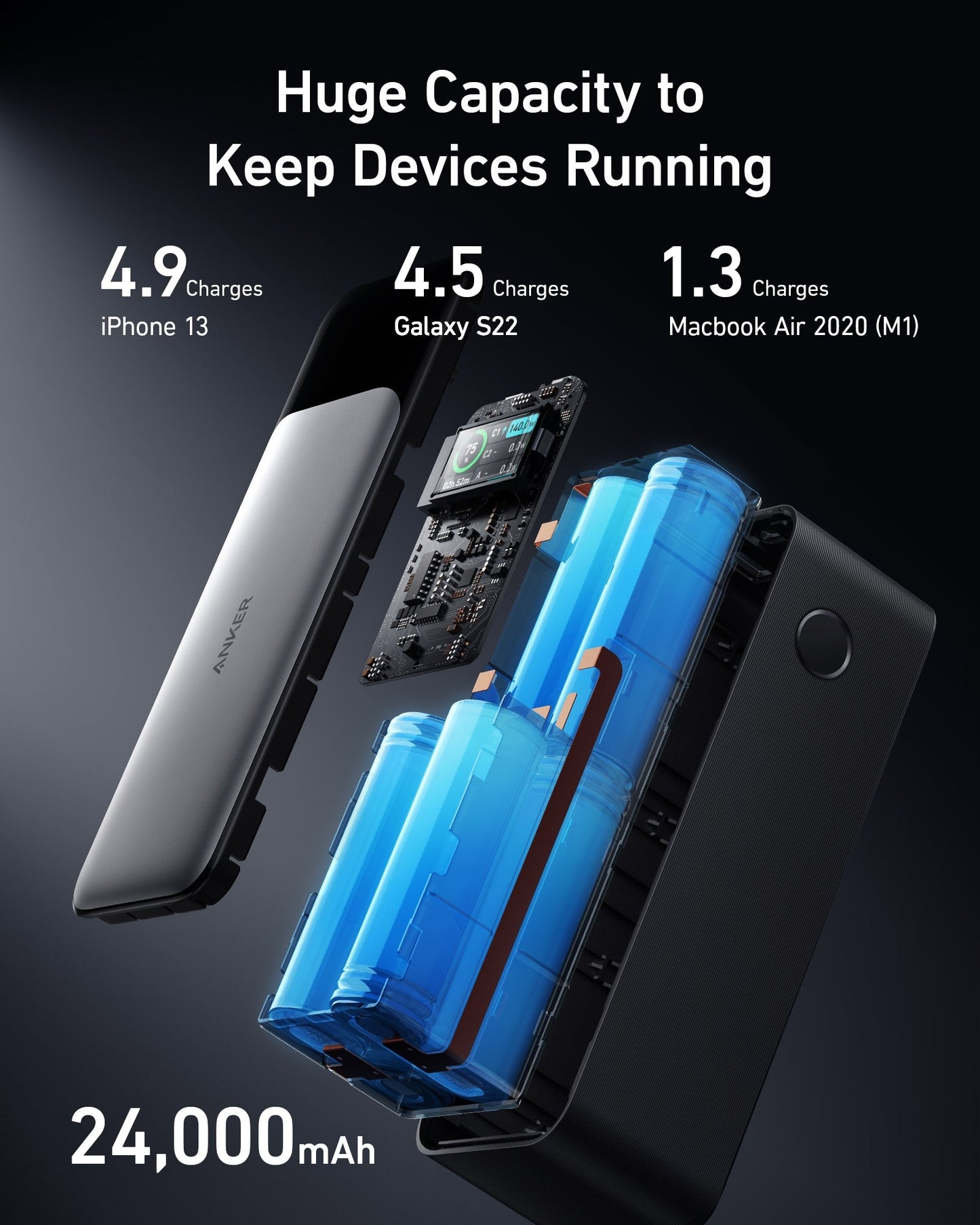 Anker 737 Powerbank (PowerCore 24K)